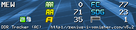 http://zenius-i-vanisher.com/ddrsig/11938.png?t=1351992411