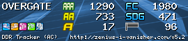 http://zenius-i-vanisher.com/ddrsig/1293.png?t=1311112686