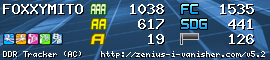http://zenius-i-vanisher.com/ddrsig/1924.png?t=1311165621