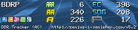 http://zenius-i-vanisher.com/ddrsig/2400.png?t=1309743408
