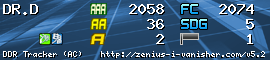 http://zenius-i-vanisher.com/ddrsig/2647.png?t=1306288986