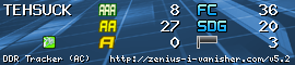 http://zenius-i-vanisher.com/ddrsig/3506.png?t=1248955970