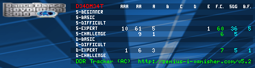 http://zenius-i-vanisher.com/ddrsig/3590_2.png
