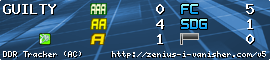http://zenius-i-vanisher.com/ddrsig/3736.png?t=1229450304