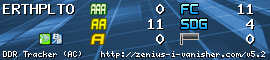 http://zenius-i-vanisher.com/ddrsig/3897.png?t=1247504378