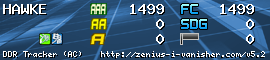 http://zenius-i-vanisher.com/ddrsig/3930.png?t=1309933179