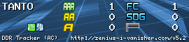 http://zenius-i-vanisher.com/ddrsig/4010.png?t=1309855429