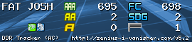 http://zenius-i-vanisher.com/ddrsig/4466.png?t=1291031598