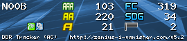 http://zenius-i-vanisher.com/ddrsig/735.png?t=1278362088