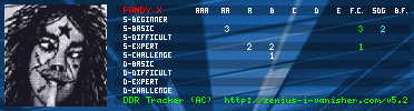 http://zenius-i-vanisher.com/ddrsig/988_2.png
