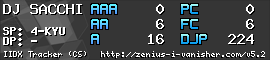 http://zenius-i-vanisher.com/iidxsig/1466.png?t=1259941794