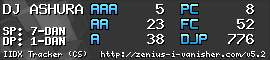 http://zenius-i-vanisher.com/iidxsig/2518.png?t=1247608249
