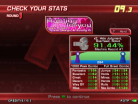 Hunting for you Stats (ITG2)