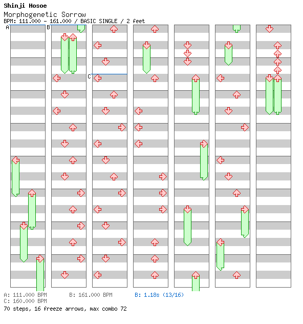 [Week 10] - Morphogenetic Sorrow [Ambidex Edition] / 4 / BASIC