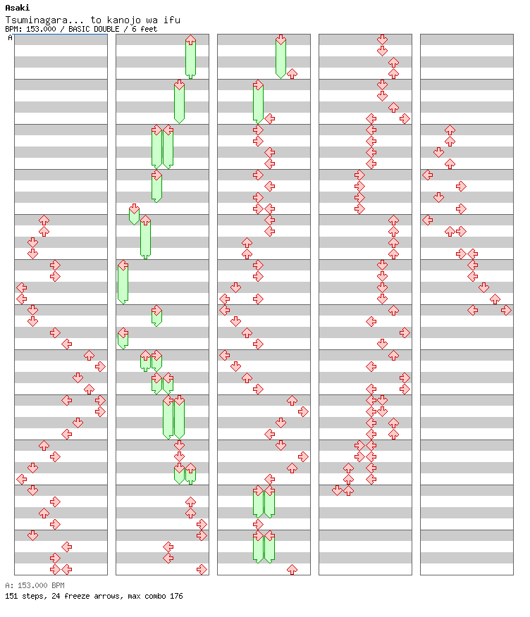Tsuminagara... to kanojo wa iu / 8 / BASIC