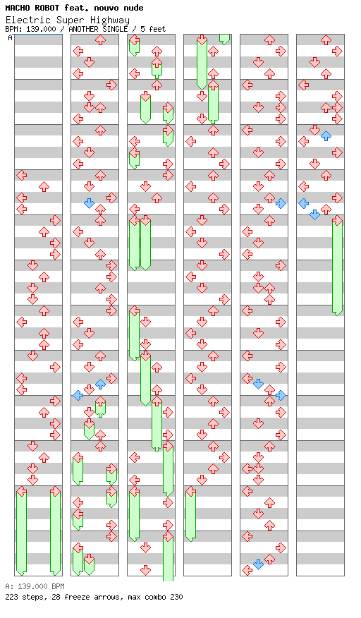[Round 1] - Electric Super Highway / 4 / ANOTHER