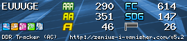 http://zenius-i-vanisher.com/v5.2/ddr_sig.php?userid=1260&generate=1