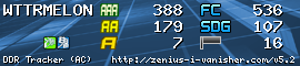 http://zenius-i-vanisher.com/v5.2/ddr_sig.php?userid=14736&generate=1