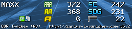 http://zenius-i-vanisher.com/v5.2/ddr_sig.php?userid=1740&amp;generate=1