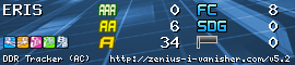 http://zenius-i-vanisher.com/v5.2/ddr_sig.php?userid=5460&generate=1