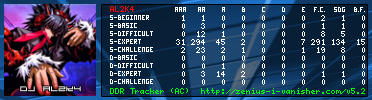 ../forums/ddrnewsig.png