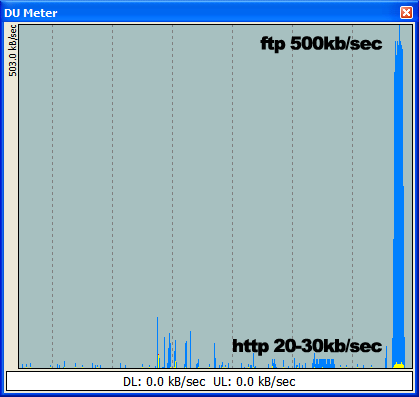 ../forums/slowhttp.png