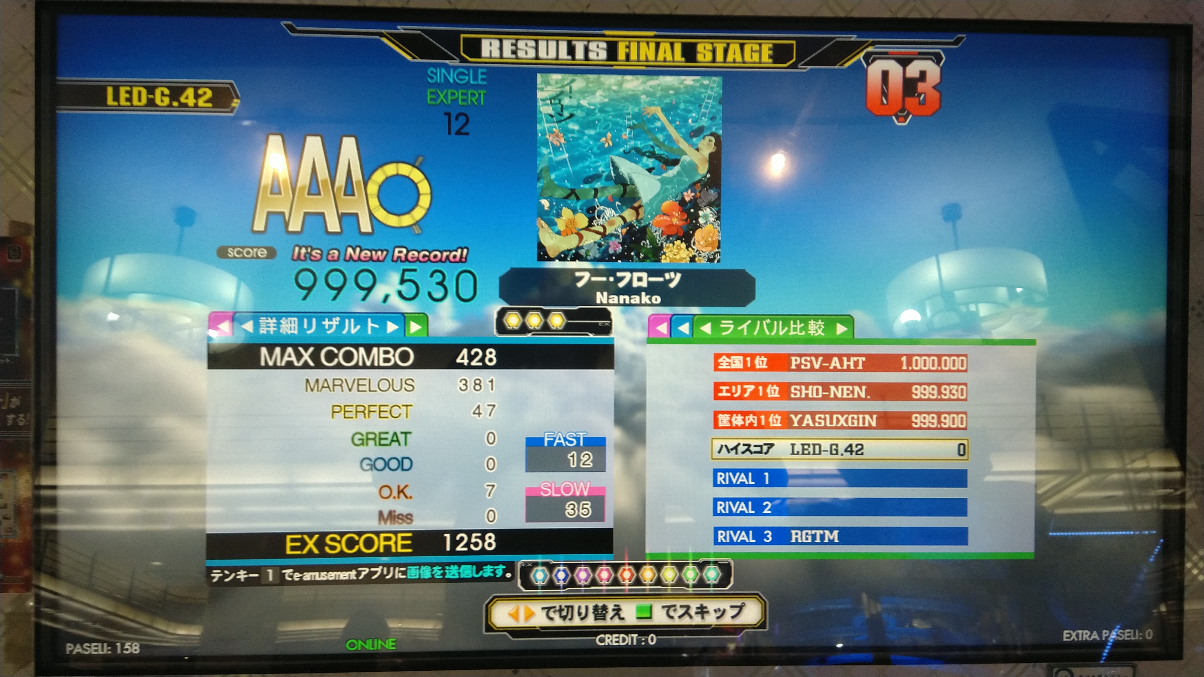 フー フローツ Esp Ddr A Ac Score Tracker Evidence Dancedancerevolution Games Picture Gallery Ziv フー フローツ Esp Ddr A Ac Score Tracker Evidence Dancedancerevolution Games Picture Gallery Ziv