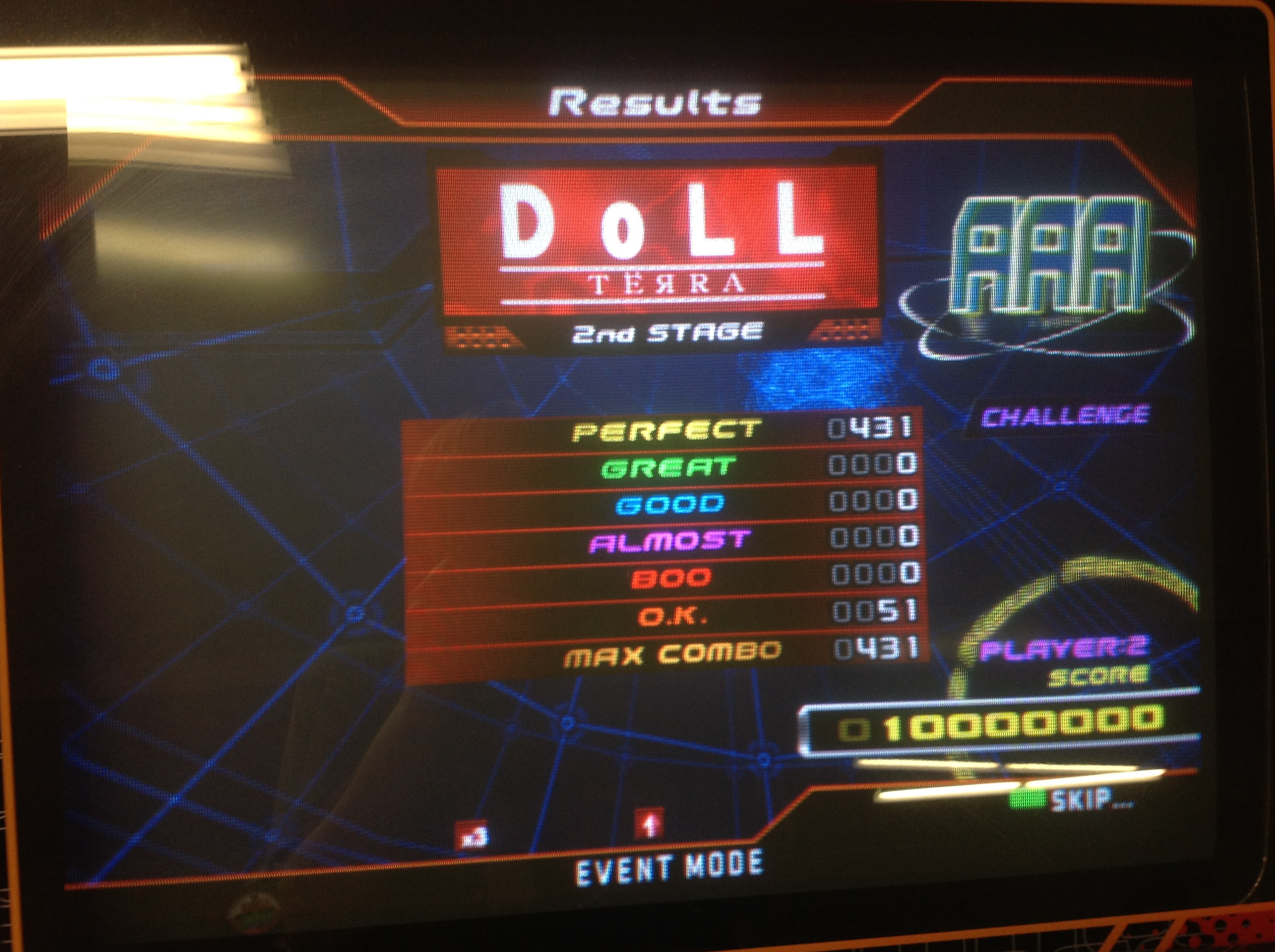 Kon - DoLL (Challenge) AAA on DDR SuperNOVA