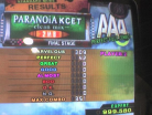 Paranoia Kcet PFC