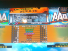 Tomorrow Perfume PFC