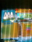 STARS★★★ (Re-tuned by HΛL) -DDR EDITION- 