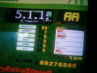 5.1.1. SDG