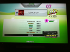 Kon - In Love Wit You (Expert) PFC AAA on DDR X2 (North America)