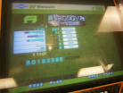 Best Afronova Score