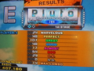 pluto relinquish fail