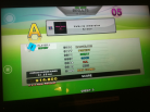 Kon - Valkyrie Dimension (Expert) A on DDR X2 (North America)