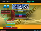 ZIv stepmania tourney