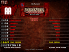 PARANOiA ~HADES~ / αTYPE-300 (Challenge 18 FC)