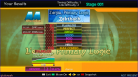 l'erisia (primary logic) CLEARED (in novice .-.)