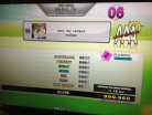 Single Beginner Only My Railgun