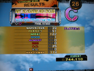 ANMHE Stats