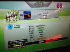 Single Expert Dream Of Love