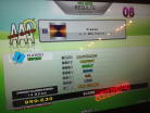 Single Expert Freeze
