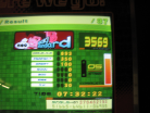 NAOKI neo-standard (EXTREME) Stats