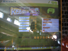 KISS KISS KISS Stats