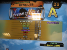 dream of love Stats