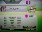 only my railgun PFC By Bachii