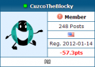 My rating of... -57.3