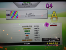 CANDY★ - Doubles Expert A - DDR X2 EU