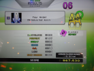 Your Angel - Expert AA FC - DDR X2 EU
